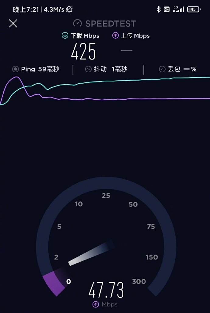 5G 手机速度之快令人震撼，上传下载速率远超预期  第3张