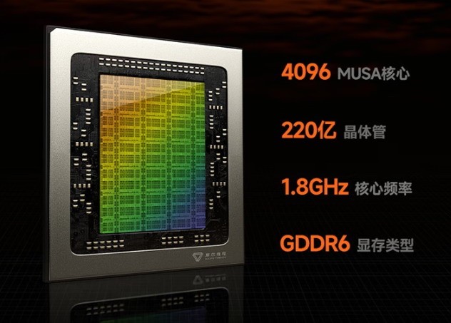 重锤 GT730 显卡能否适配穿越火线？深入分析为你揭晓答案  第4张