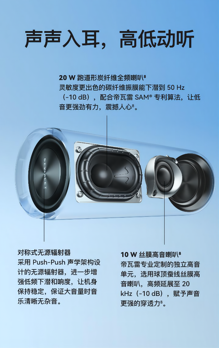 荣耀智能音箱：连接难题破解与智能体验指南  第1张