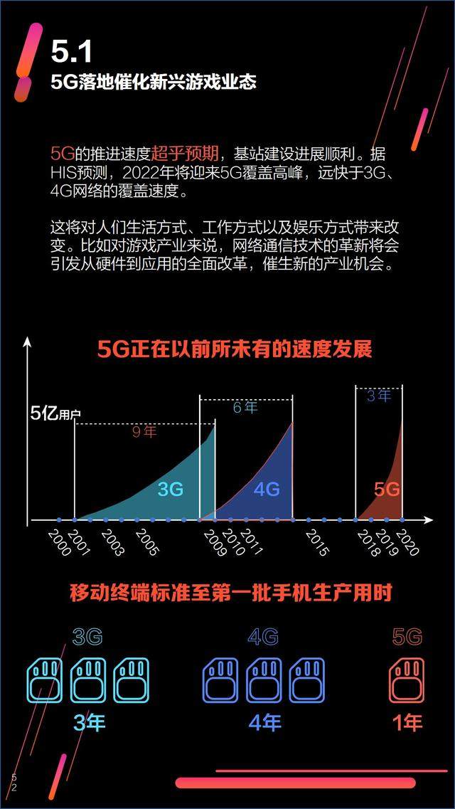 5G 手机体验增强现实技术：神奇视窗的开启与注意事项  第1张