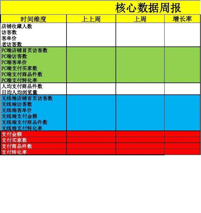 轻松学会！将淘宝数据导入安卓设备的详细步骤  第6张