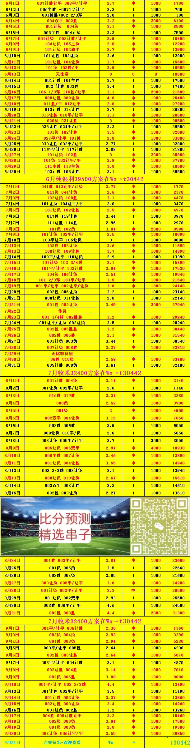 舟山 5G 手机维修电话现状：效率低、质量差、价格高，你遇到过吗？  第8张