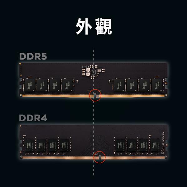 主板ddr4显卡ddr5 DDR4 与 DDR5 内存对比：速度、带宽差异显著，DDR5 优势明显  第9张