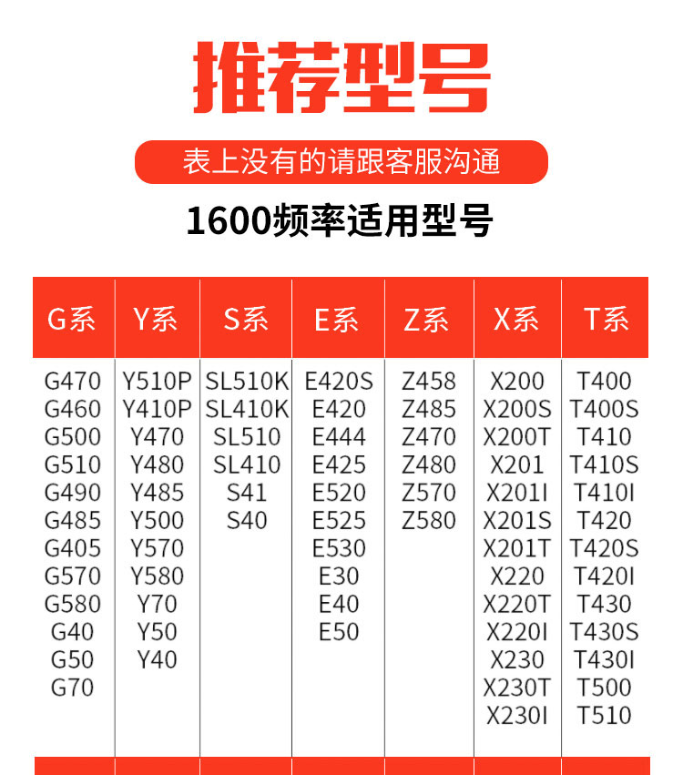 DDR3 与 DDR4：本质各异，接口、电压、频率大不同，无法兼容  第7张