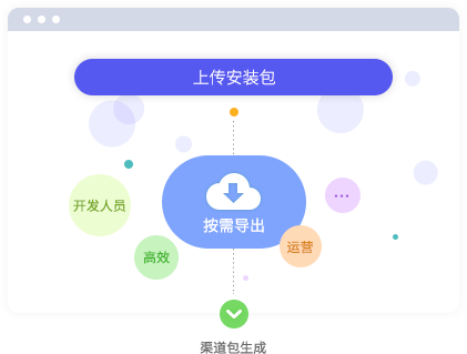 从 Android 切换至 iOS 的操作体验及应用下载攻略  第4张