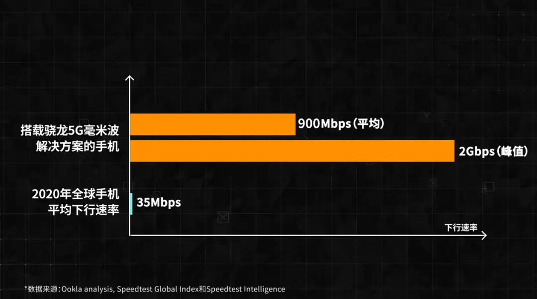 探究手机 5G 天线数量之谜：单天线与多天线的区别  第6张