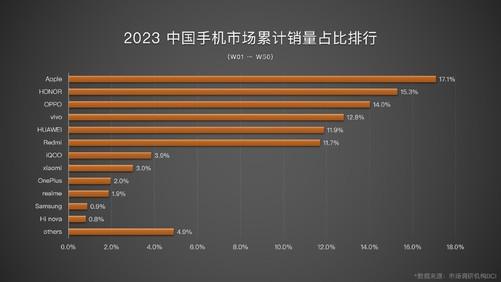 华为 5G 手机：超越速度的卓越体验，鲜为人知的秘密大揭秘  第6张