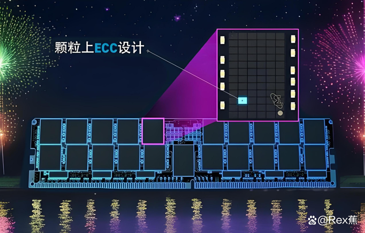 深入解析 ddr1600 参数：提升电脑性能的关键  第2张