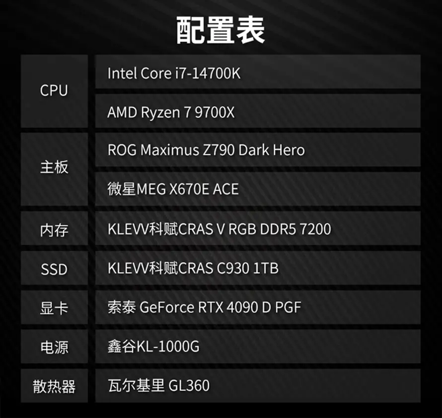 DDR333 内存评测：性能提升显著，外观简约能耗低  第9张