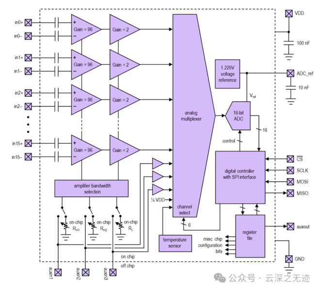 掌握 DDR 电容维修知识，确保电脑正常使用  第3张