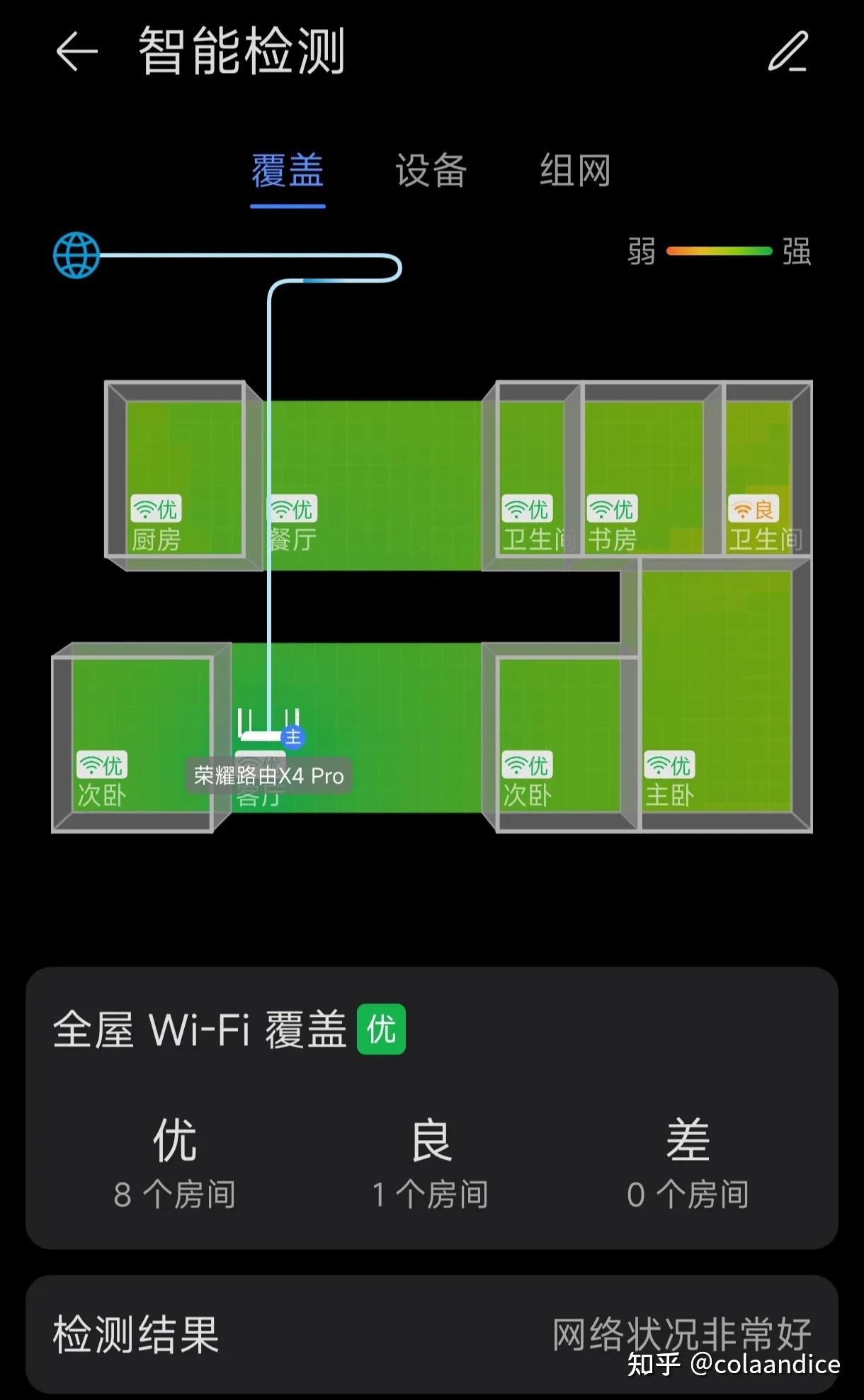 家庭网络升级：从 4G 到 5G，速度提升是否必要？  第4张