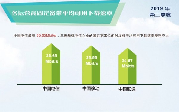 5G 卡能否顺利切换至 4G 网络？技术层面与实际应用解析  第4张