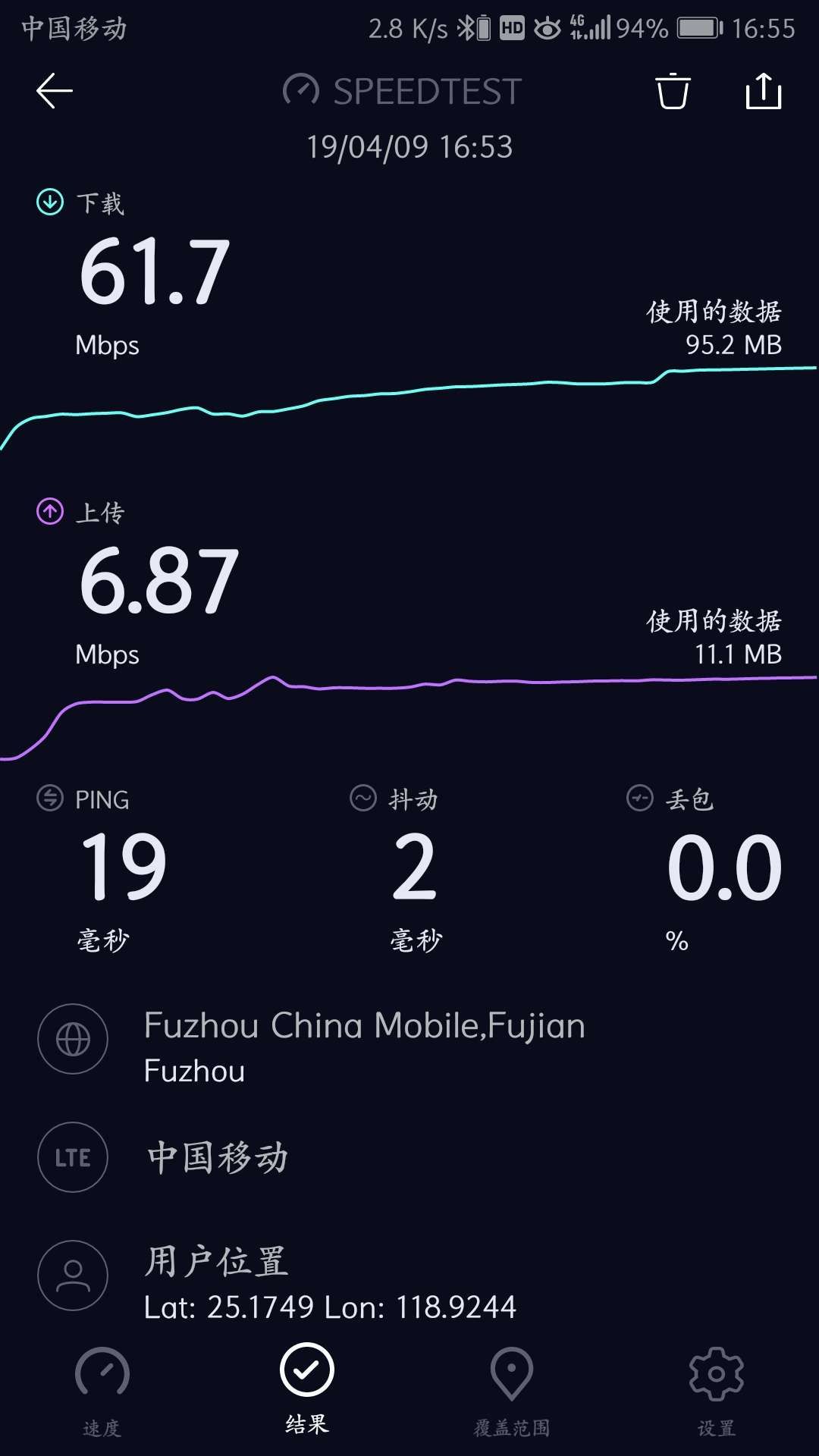 电信 4G 和 5G 网络的差异及终端设备限制解析  第3张