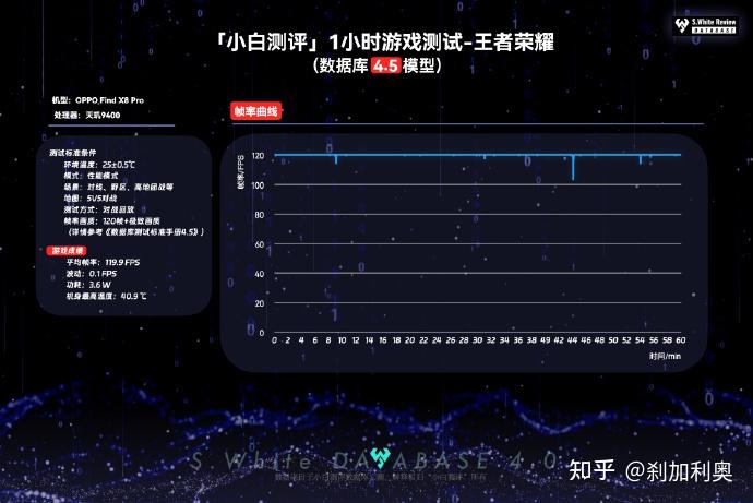 王者荣耀安卓用户匹配机制：影响游戏体验的关键因素  第4张