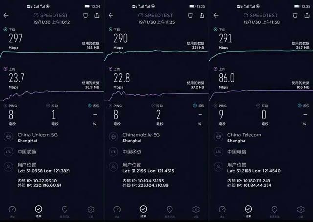 5G 网络时代，4G 卡网速能否提升？深度解析 4G 卡与 网络的兼容性  第2张