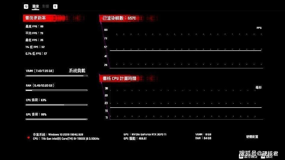 了解 DDR 工作温度范围的重要性：保障电子设备稳定高效运行  第2张