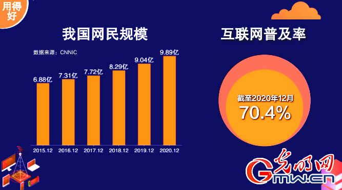 4G 升级至 5G 是否会对使用产生影响？设备兼容、套餐选择、信号覆盖等多方面考量