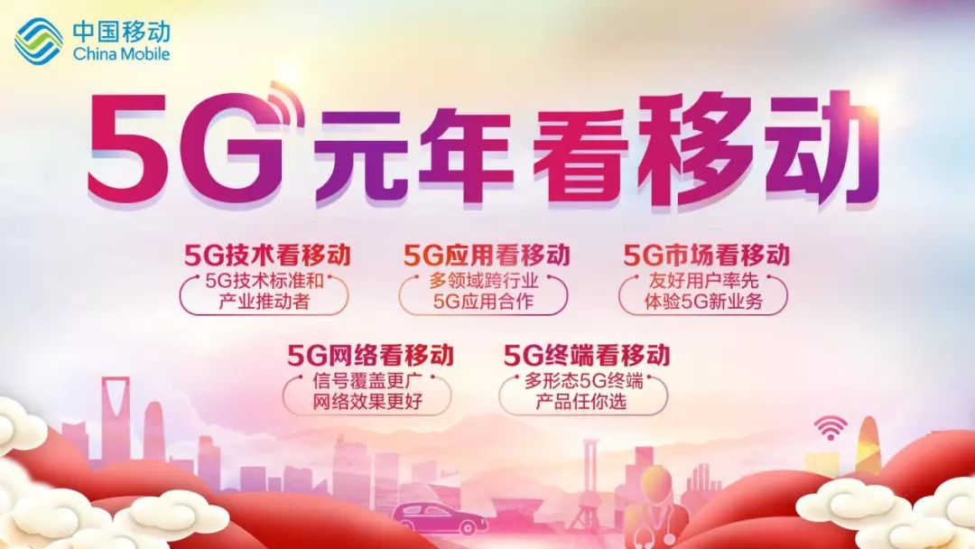 5G 网络推出，用户为何被误扣 4G 费用？套餐设置、基站切换、计费系统等多因素解析  第2张