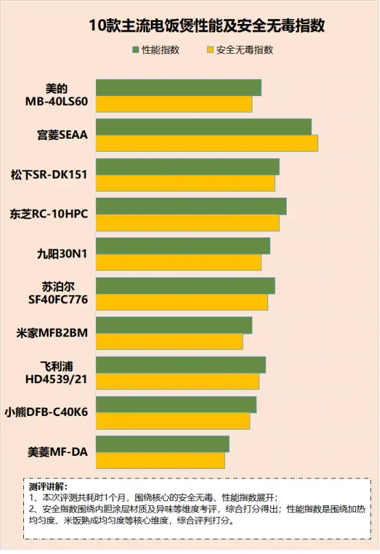 车机安卓系统老旧引发的性能低下及安全隐患问题