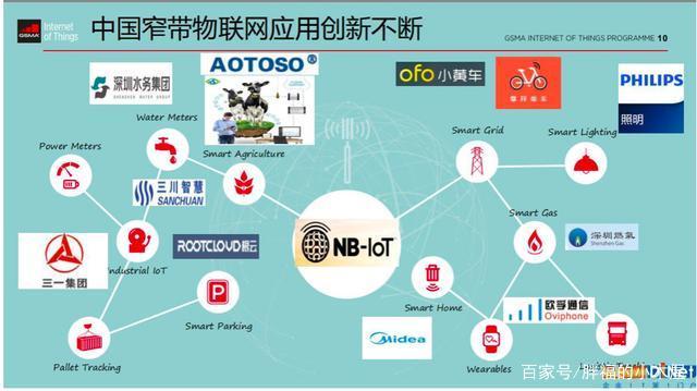 5G 网络与 4G 网络的差异及 网络速度的质的变革  第7张