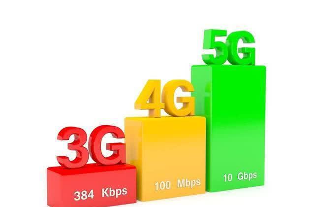 4G 套餐在 5G 网络下的网速体验及与 5G 套餐的差异