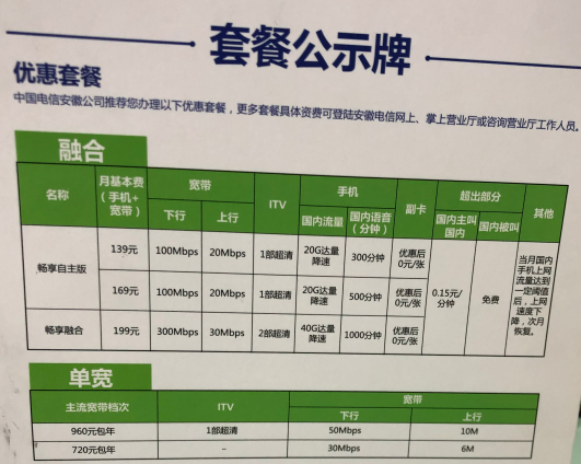 4G 套餐在 5G 网络下的网速体验及与 套餐的差异  第3张