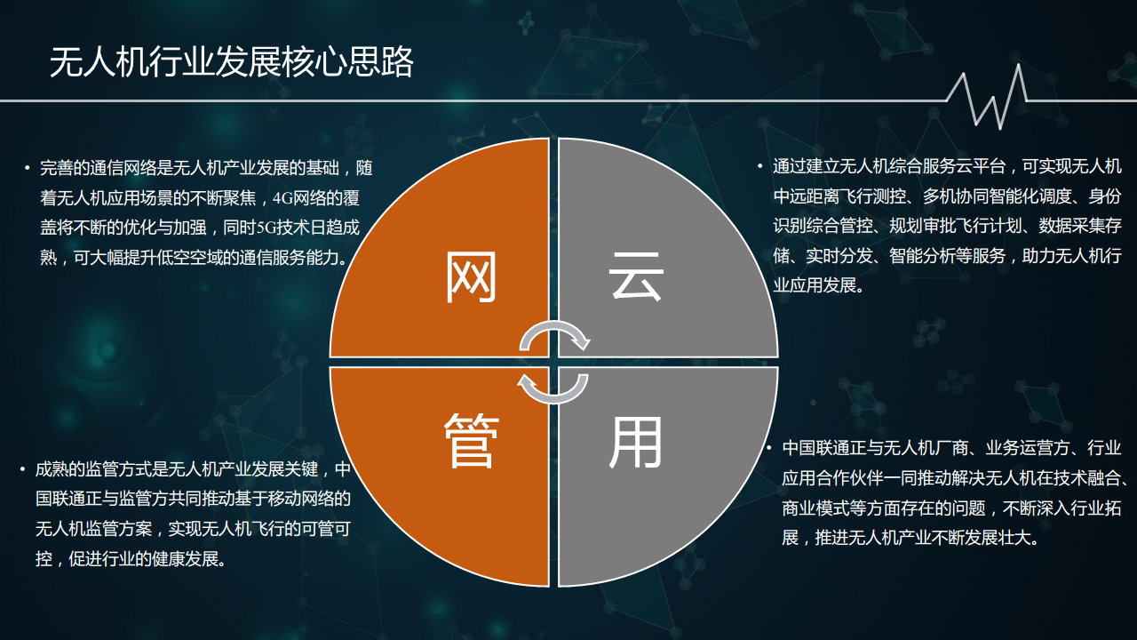 5G 终端在 4G 网络中的应用问题探讨  第2张