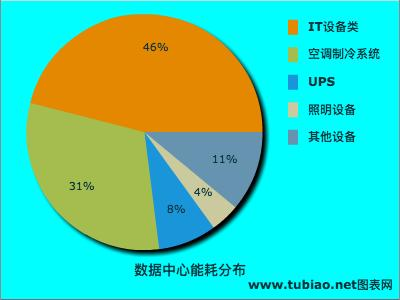 苹果设备上 4G 与 5G 网络使用体验对比：速度、覆盖与日常应用  第5张