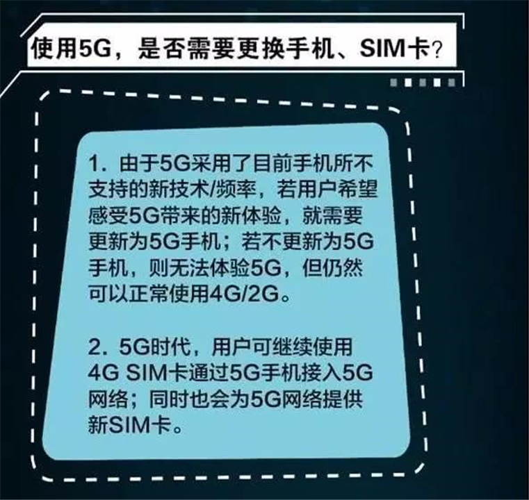 4G 卡能否兼容 5G 网络？专家解读来了  第3张