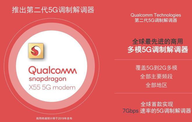 5G 与 4G 网络选择：速度、成本与个人需求的权衡  第4张