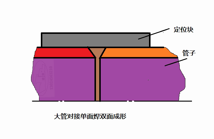 掌握 ddr 焊接技巧：工具选择、操作步骤与注意事项  第3张