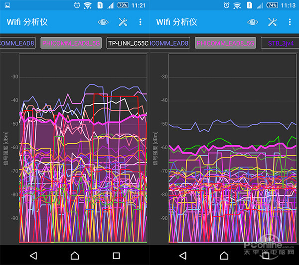 4G 网络能否通过 5G 路由器使用？速度、稳定性及应用场景解析  第3张