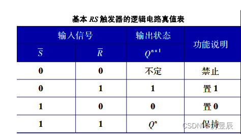 rs的ddr 深入分析 rs 的 ddr 相关知识点，了解其技术优势与应用价值  第7张