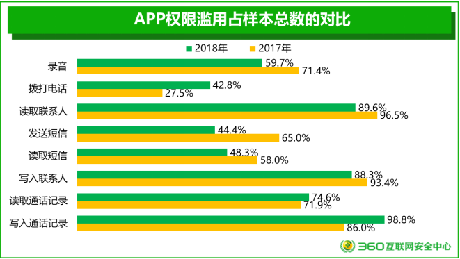 电脑安装安卓系统的优势与风险：详细分析与讨论  第2张