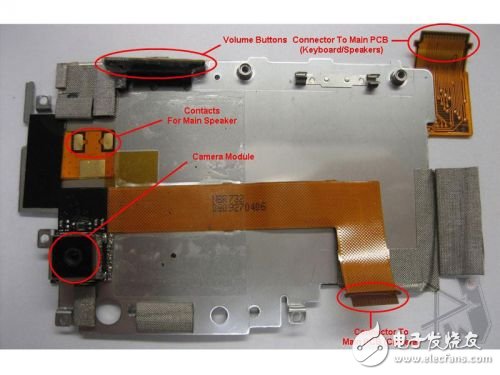 nand&ddr NAND 和 DDR：计算机领域的关键技术及其工作原理  第3张