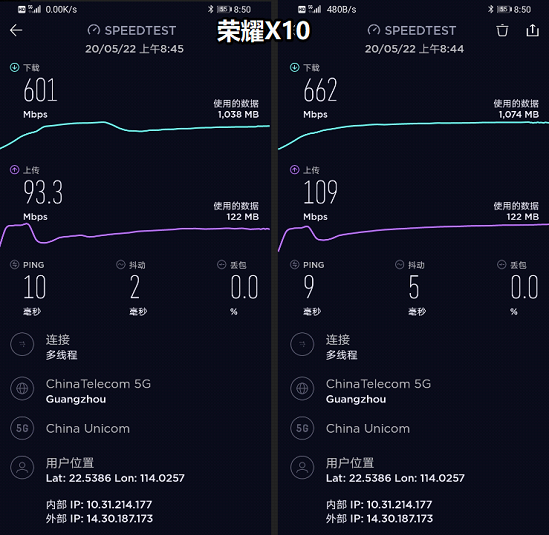 4G 和 5G 网络兆数差异比较：速度、应用与影响