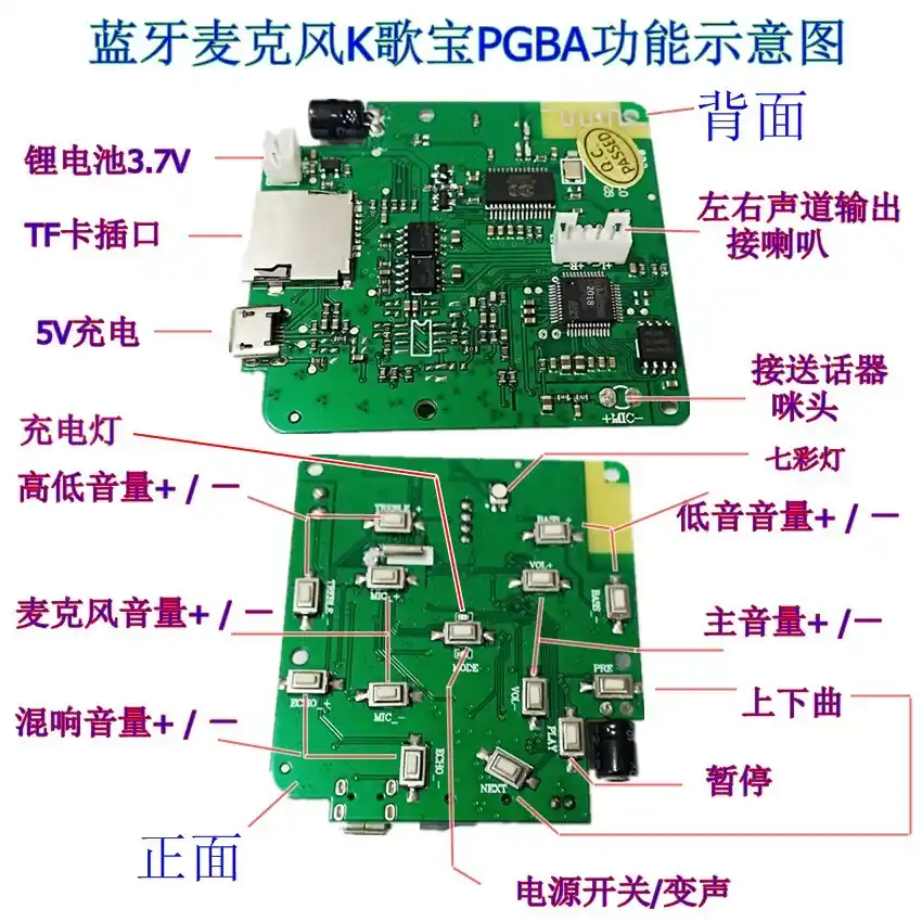 小款音箱连接蓝牙指南：检查设备功能，避免连接困扰  第3张