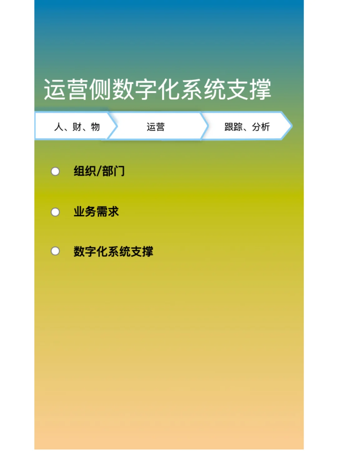 了解运营管理系统需求，掌握安卓版下载要点