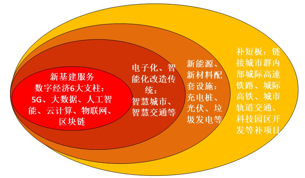 5G 网络建设与工业互联网结合：开启科技进步新时代  第7张