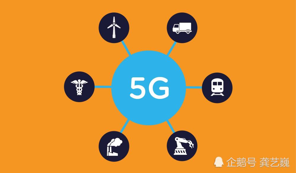 5G 网络建设与工业互联网结合：开启科技进步新时代  第8张