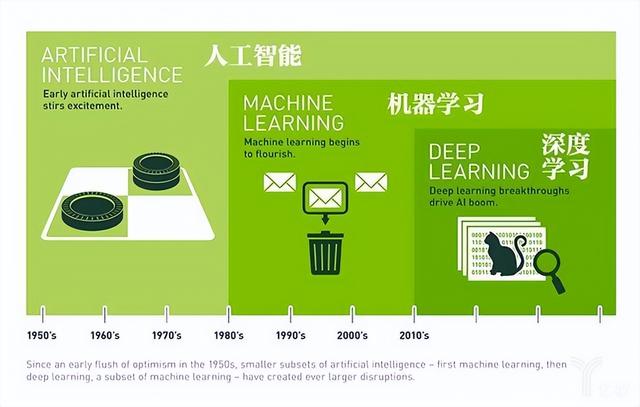 河南 5G 网络覆盖城市情况，视频视角下的深度探讨  第7张