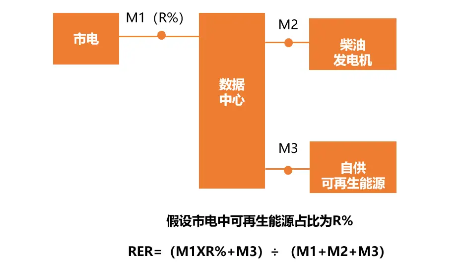 5G 网络覆盖四线城市：潜力与挑战并存，全面覆盖尚需时日  第10张