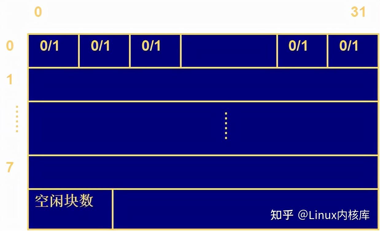 DDR分页吗 DDR 是否采用分页技术：专业问题的深入探讨与分析  第8张