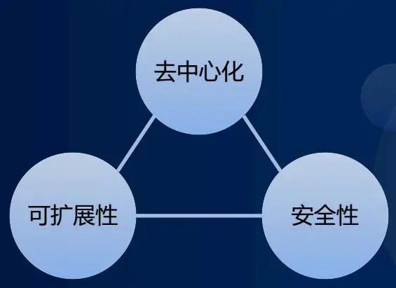 安卓安全中心更新的合法性与道德性探讨  第2张