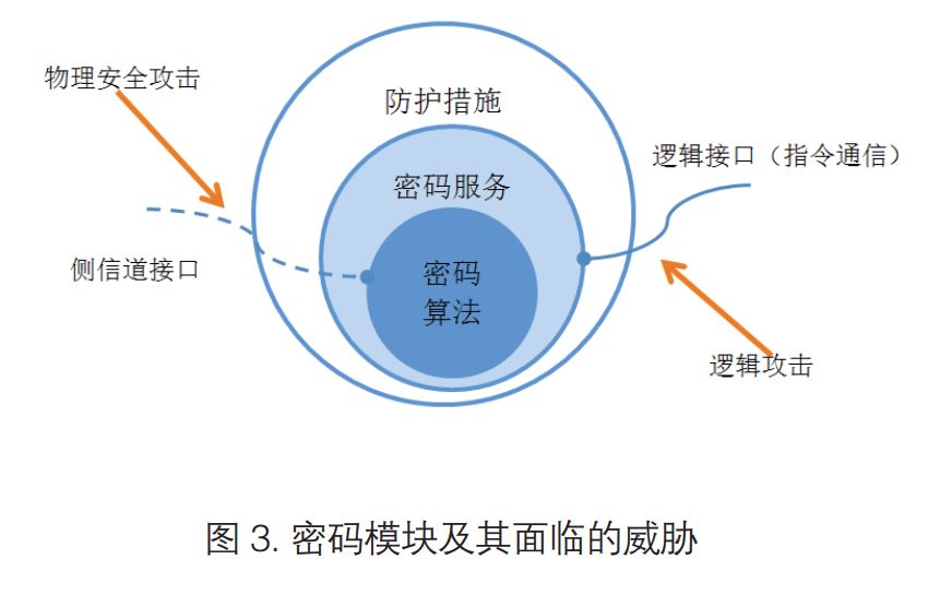 安卓安全中心更新的合法性与道德性探讨  第3张