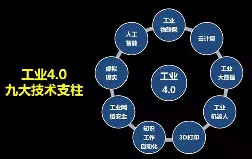 5G 网络统一升级：引发变革，提升体验，影响深远  第10张