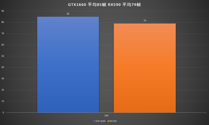 ddr1660：提升计算机性能的关键，你了解多少？  第4张