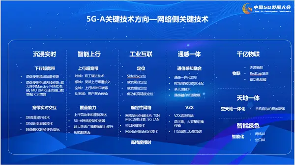 5G 网络布局开通：技术难题与应用场景需求的挑战