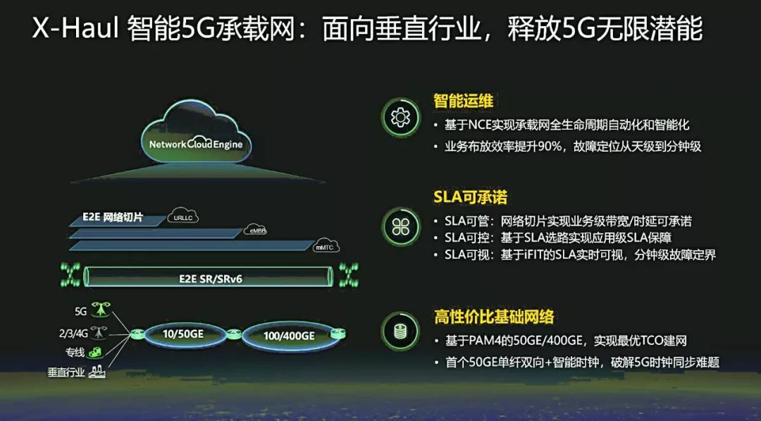 中山何时能享 5G 便利？全国 发展概况及面临挑战解析  第6张