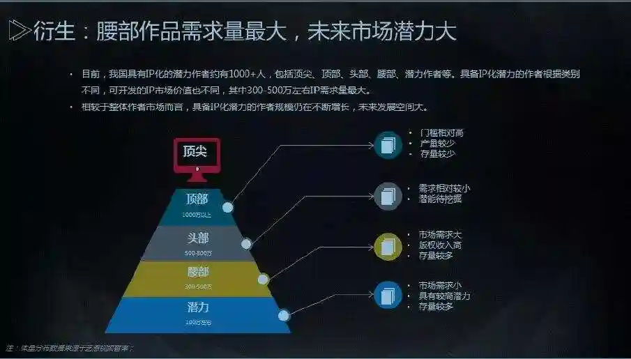 中山何时能享 5G 便利？全国 发展概况及面临挑战解析  第7张